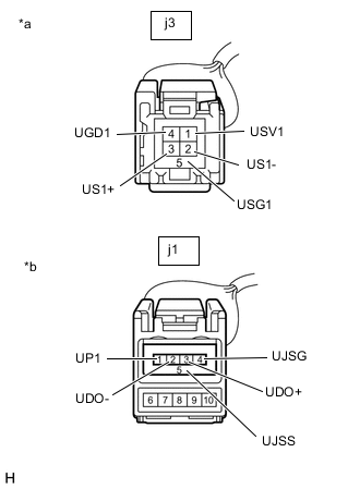 A001Y2PC02