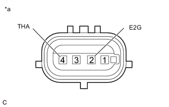 A001Y3MC05