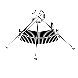 A002YRSC01