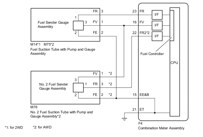 A002YU4E04