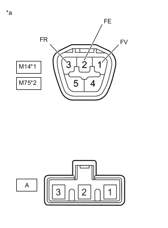 A002YUSC59