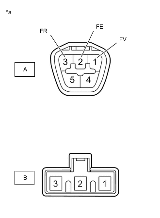 A002YUSC61