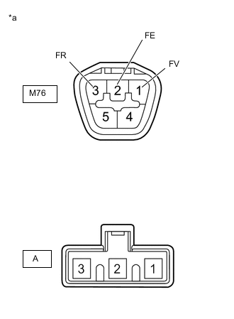 A002YUSC67