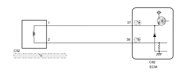 A005ODBE03