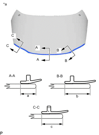 A005OGNC02