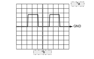 A005OGYE04