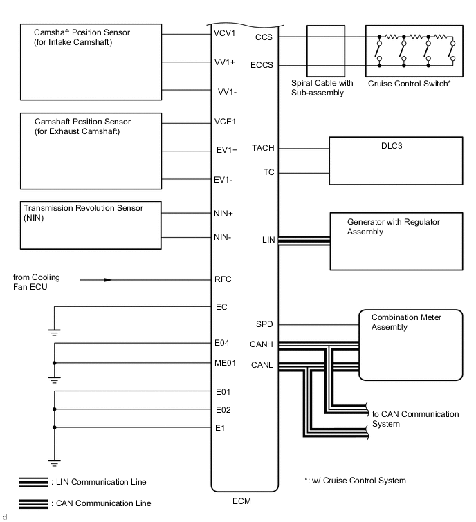 A005OH5E01