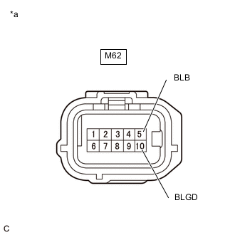 A005OM3C21