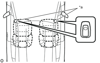 A005OMZC03