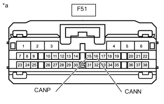 A005ON2C27