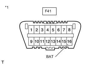 A005ON3C01