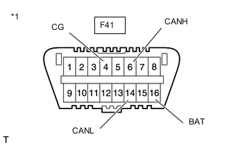 A005ON3C03