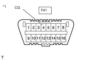 A005ON3C06