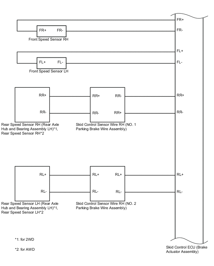 A005OWAE03