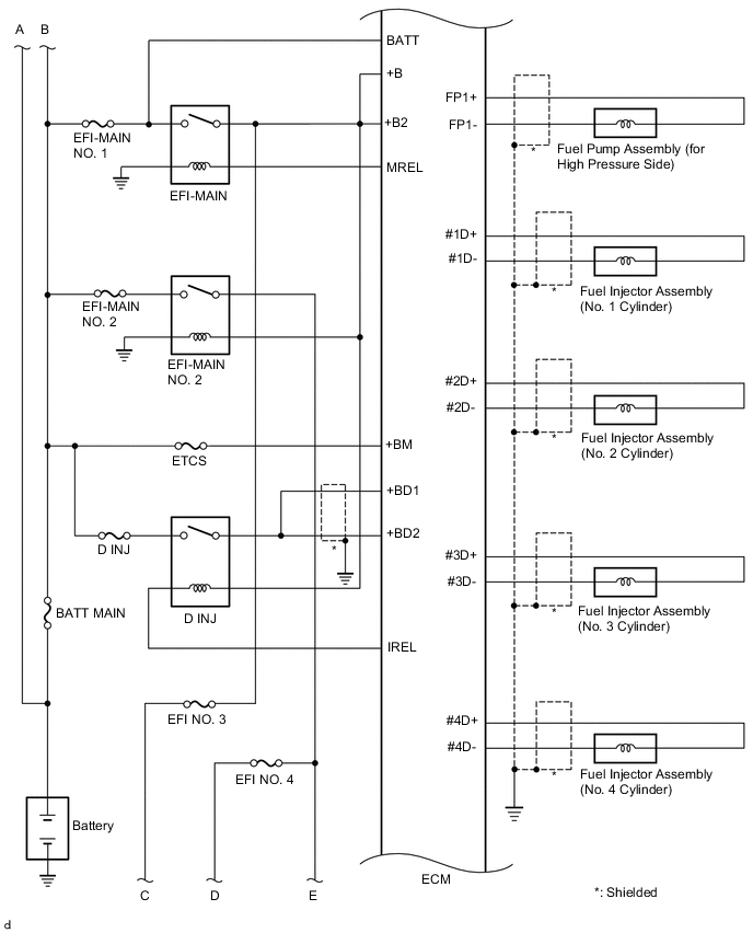 A005P37E02