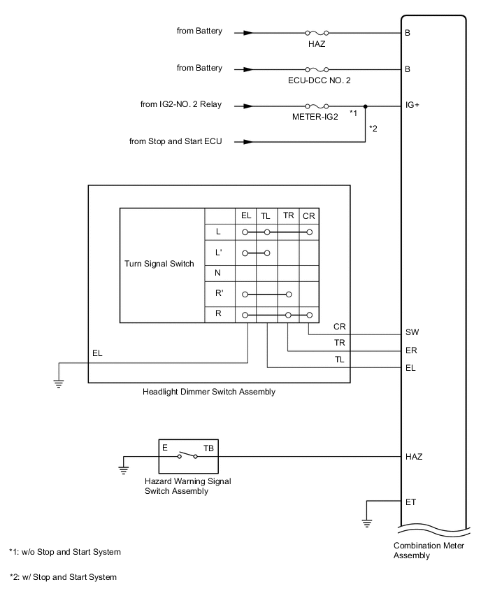 A005P3ME02