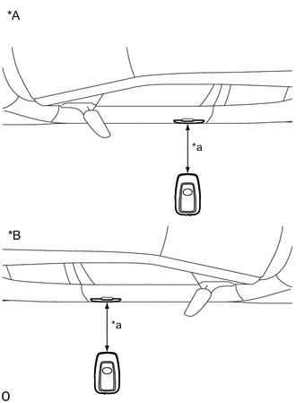 A005P8BC04