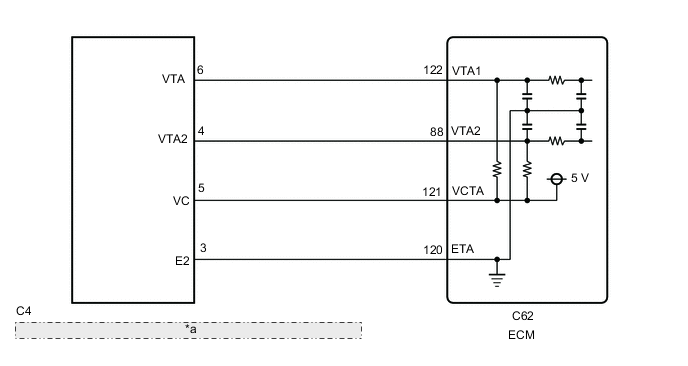 A005PBBE01