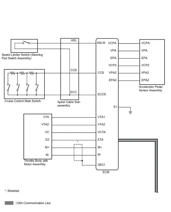 A005PHWE02