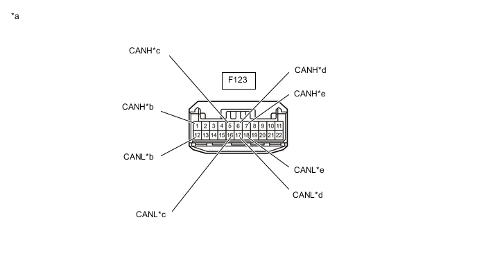 A005PHYC16