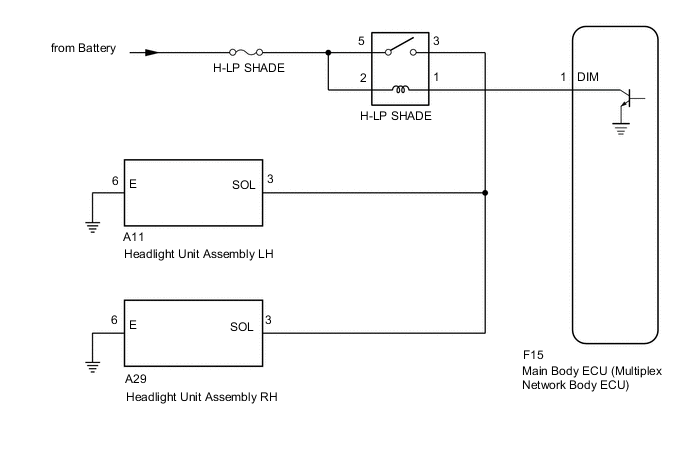 A005PIIE01