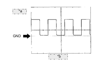 A005PN2E01