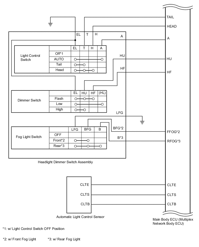 A005PN4E01