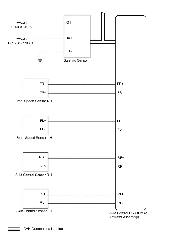 A005PNIE02