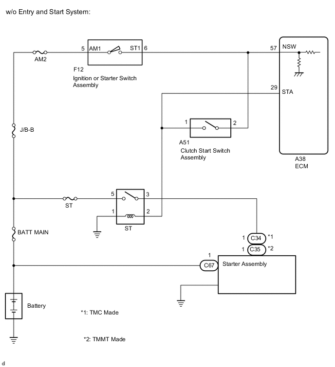 A005PPOE02