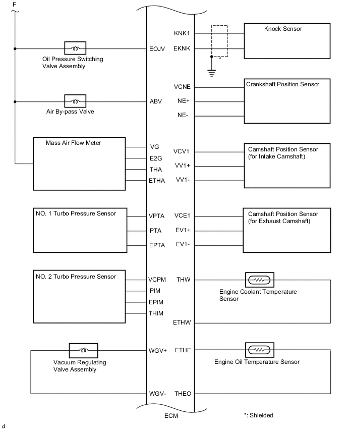 A005PQ7E01