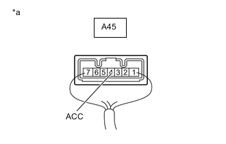 A005PSOC57