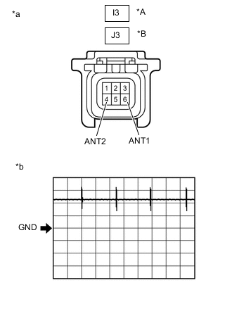 A005PTAC27