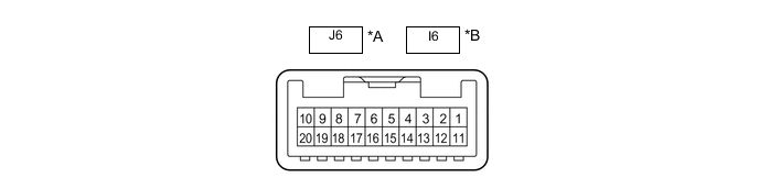 A005PTHC14