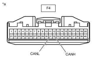 A005PY7C19