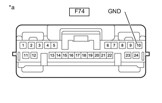 A005PZRC01