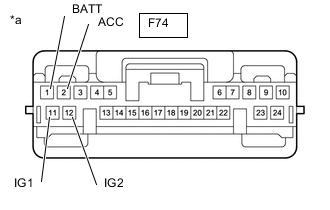 A005PZRC03