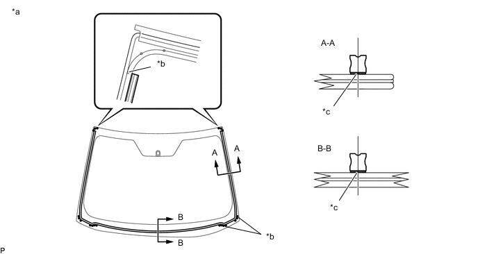 A005Q2RC01