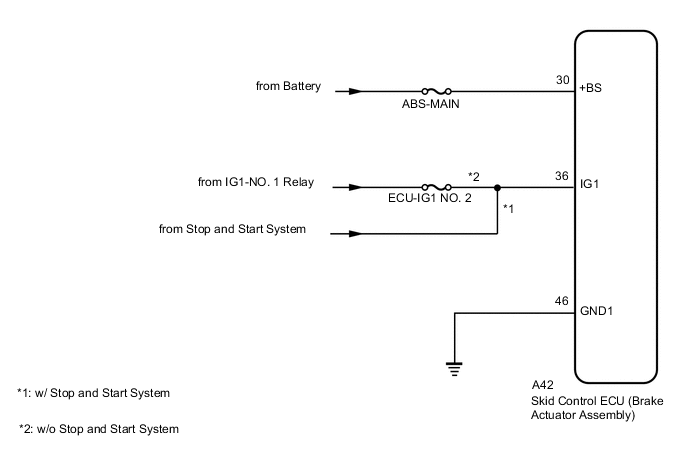 A005QBLE02