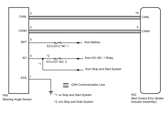 A005QEWE03