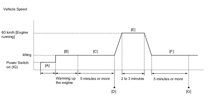 A001NRBE05