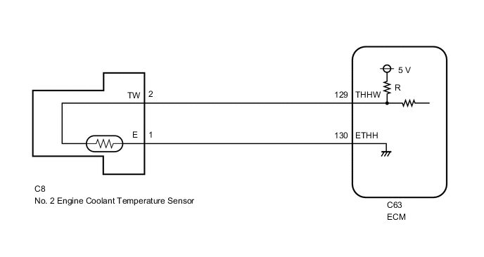 A001NWPE90