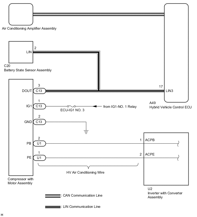 A001OBGE06