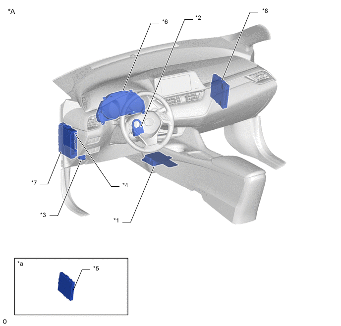 A001P2SC02