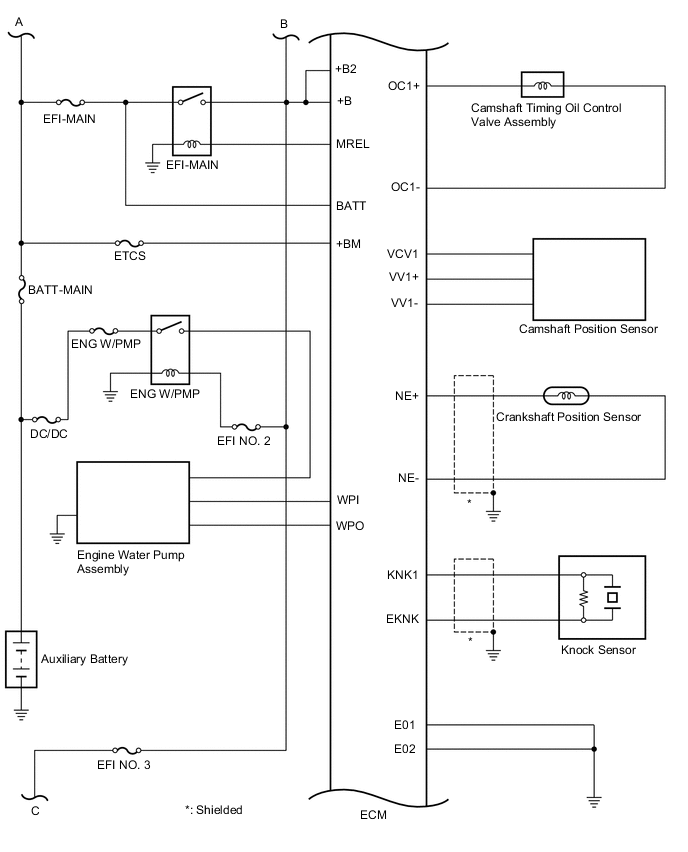 A001P5QE01