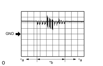 A001PBAC02