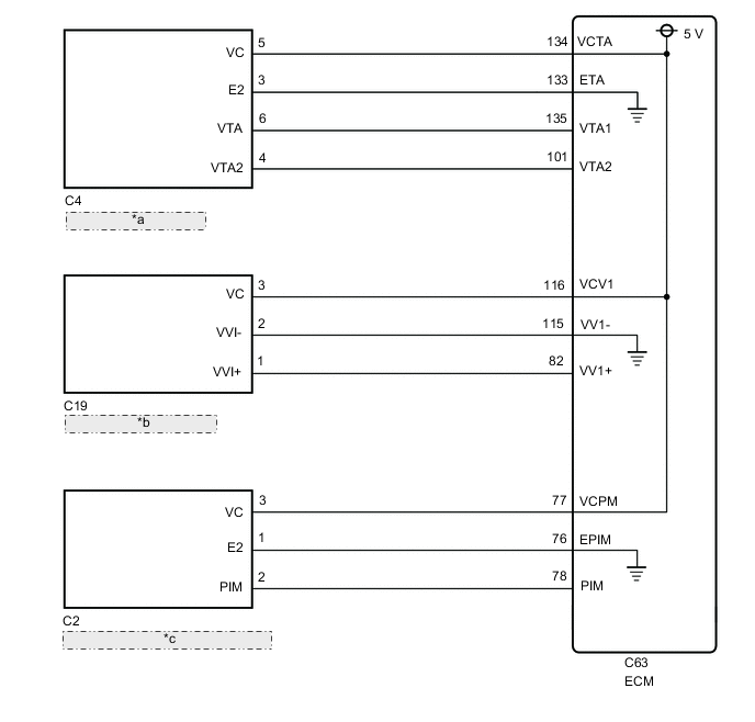 A001PEKE09