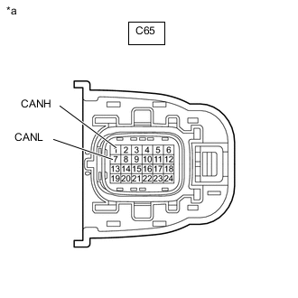 A001PELC05