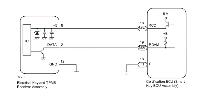 A001PGME04