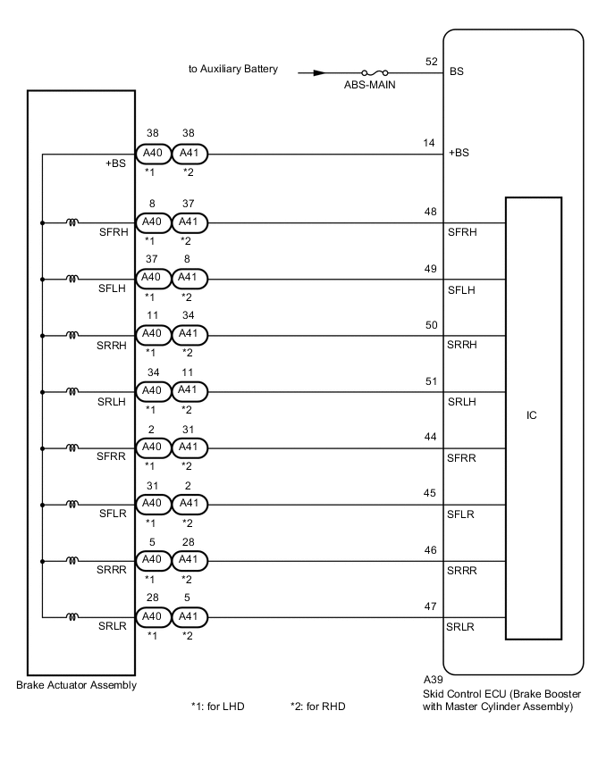 A001PMBE03