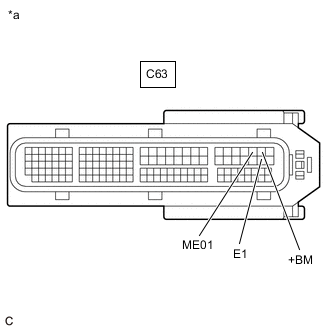 A001PNDC03